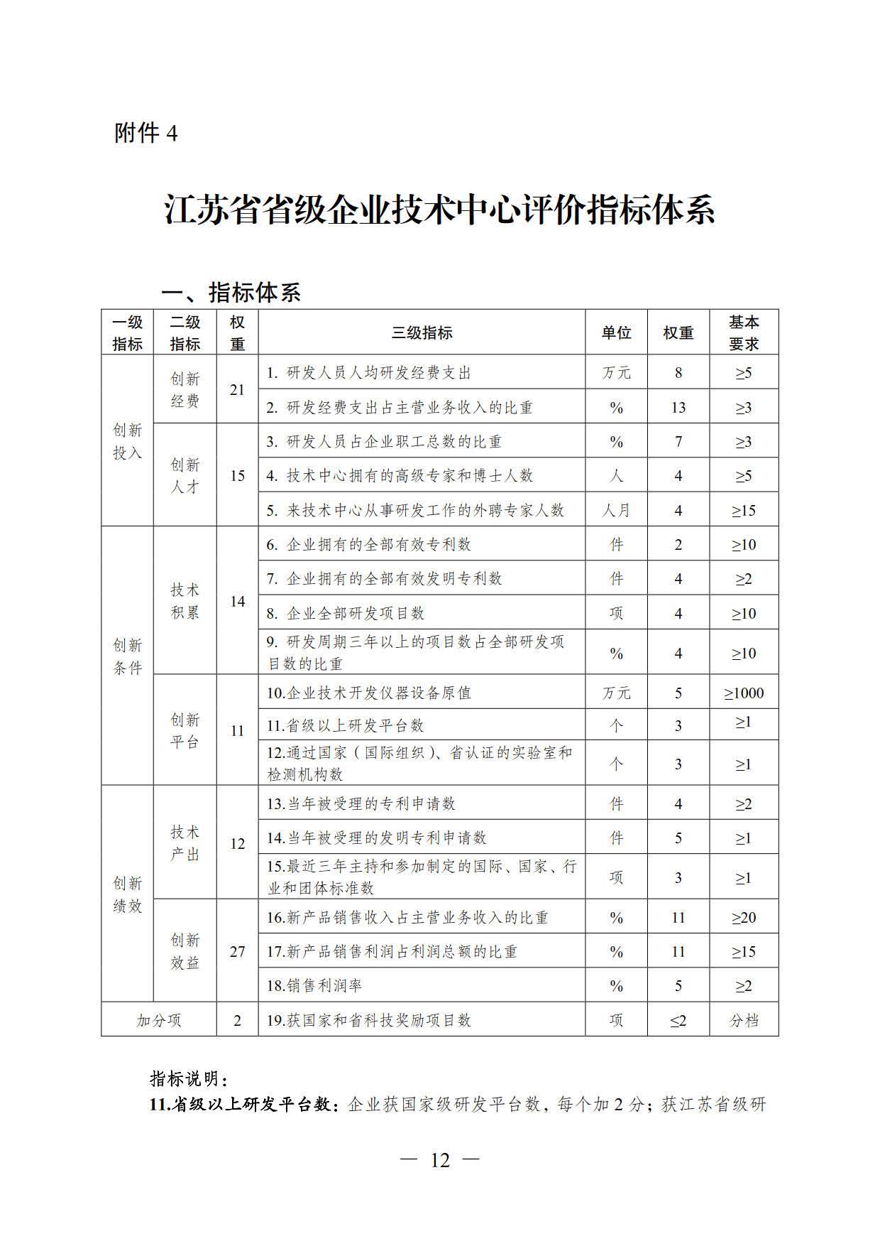 關于印發(fā)《江蘇省省級企業(yè)技術中心工作指南（試行）》的通知(圖12)