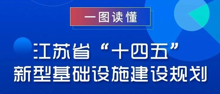 江蘇省“十四五”新型基礎(chǔ)設(shè)施建設(shè)規(guī)劃