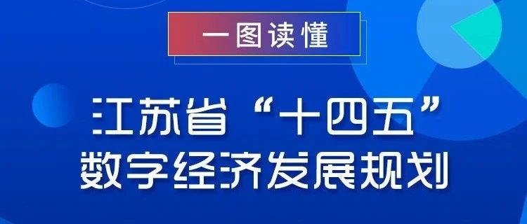 江蘇省“十四五”數(shù)字經(jīng)濟發(fā)展規(guī)劃