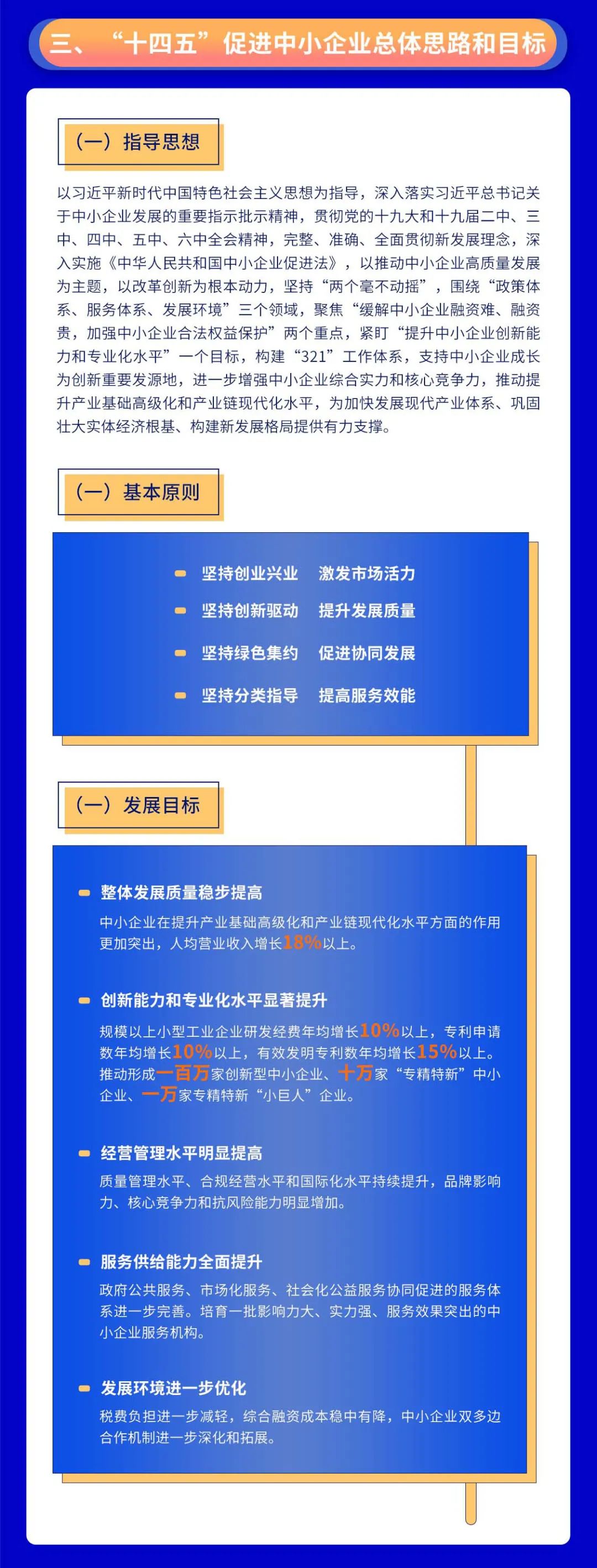 政策圖解 |《“十四五”促進(jìn)中小企業(yè)發(fā)展規(guī)劃》(圖3)