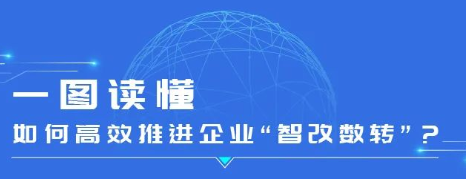 一圖讀懂 | 如何高效推進(jìn)企業(yè)“智改數(shù)轉(zhuǎn)”