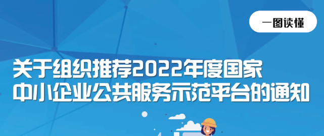 2022年讀國(guó)家中小企業(yè)公共服務(wù)示范平臺(tái)申報(bào)指南