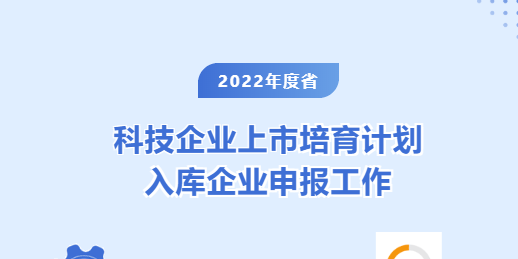 2022年度省科技企業(yè)上市培育計(jì)劃入庫企業(yè)