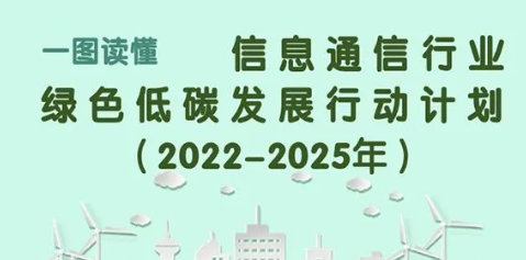 一圖讀懂《信息通信行業(yè)綠色低碳發(fā)展行動計劃（2022-2025年）》