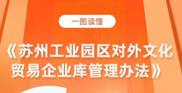 2022年蘇州工業(yè)園區(qū)對(duì)外文化貿(mào)易企業(yè)入庫(kù)申報(bào)工作開始