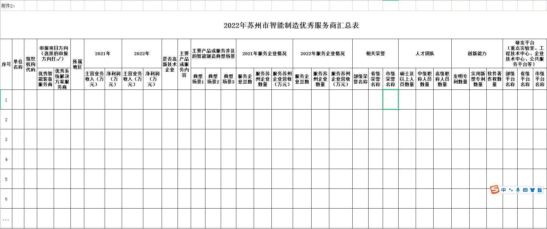 2022年蘇州市智能制造優(yōu)秀服務商匯總表