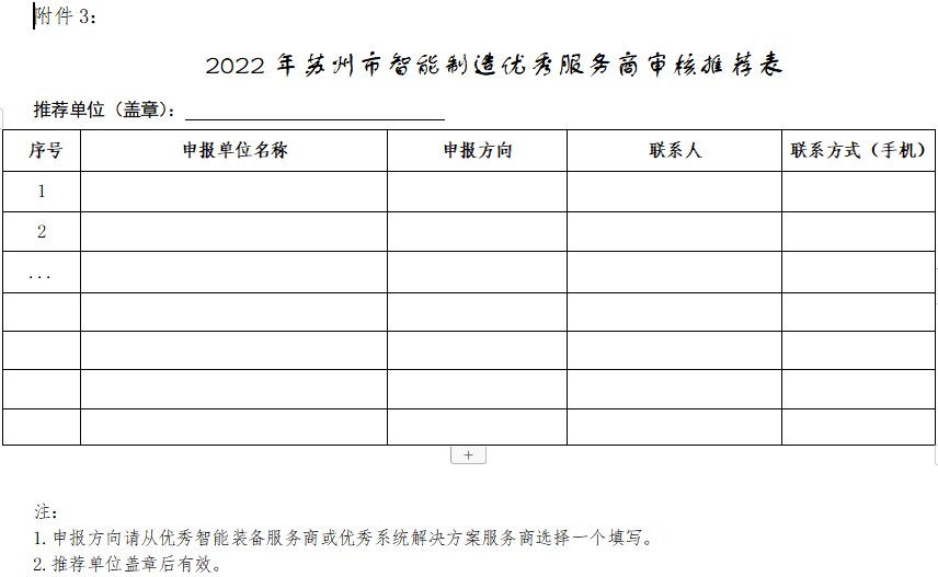 2022年蘇州市智能制造優(yōu)秀服務商審核推薦表