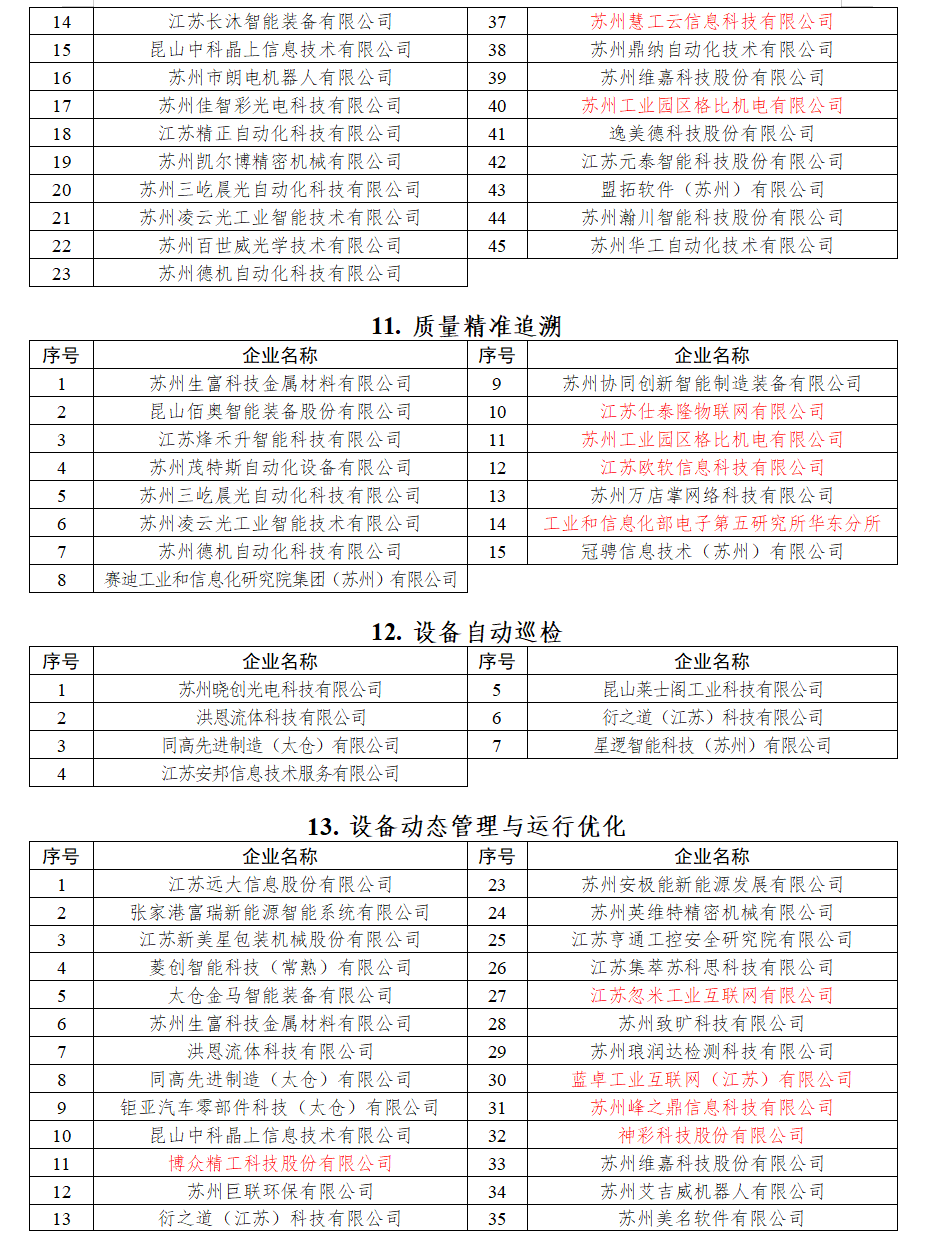 服務(wù)商名單11-13.png