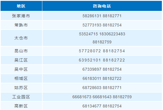 聯(lián)系方式