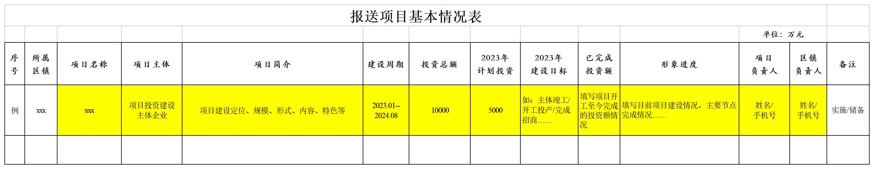 報(bào)送項(xiàng)目基本情況表.jpg