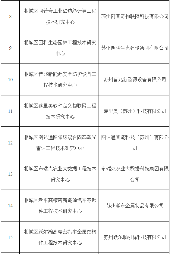 項目公示-2.png