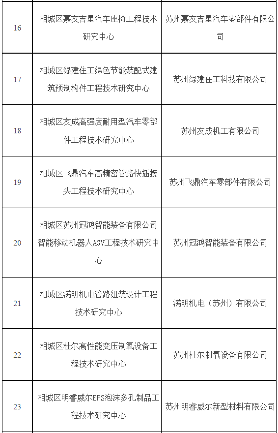 項目公示-3.png