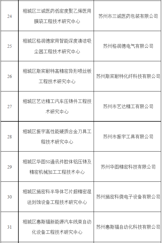 項目公示-4.png