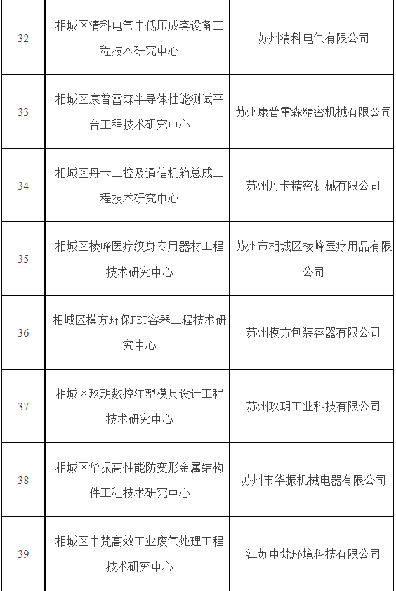 項目公示-5.png