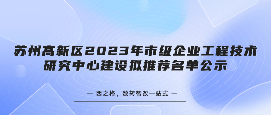 蘇州高新區(qū)2023年市級企業(yè)工程技術研究中心建設擬推薦名單公示