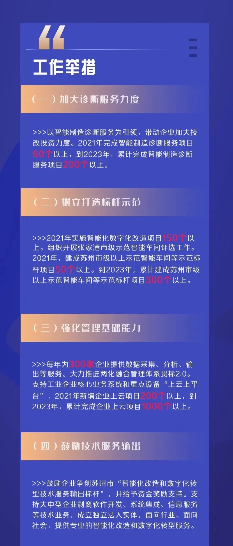 【一圖讀懂】張家港市推進(jìn)制造業(yè)智能化改造和數(shù)字化轉(zhuǎn)型工作方案(圖2)