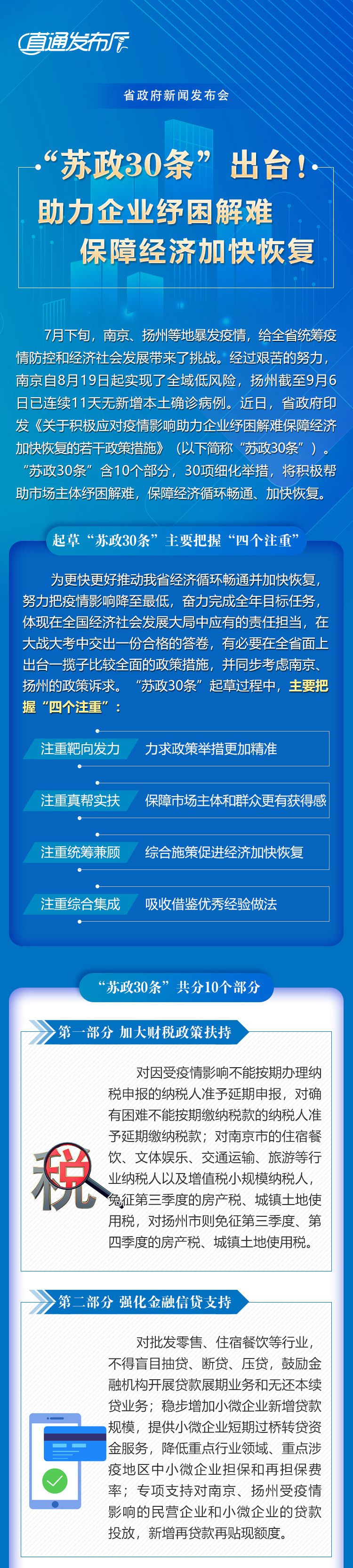 省政府召開《積極應(yīng)對疫情影響助力企業(yè)紓困解難保障經(jīng)濟加快恢復(fù)的若干政策措施》新聞發(fā)布會(圖2)