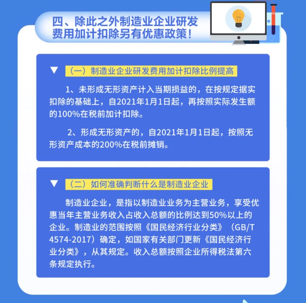 研發(fā)費(fèi)用加計(jì)扣除優(yōu)惠政策可以按半年享受了(圖4)