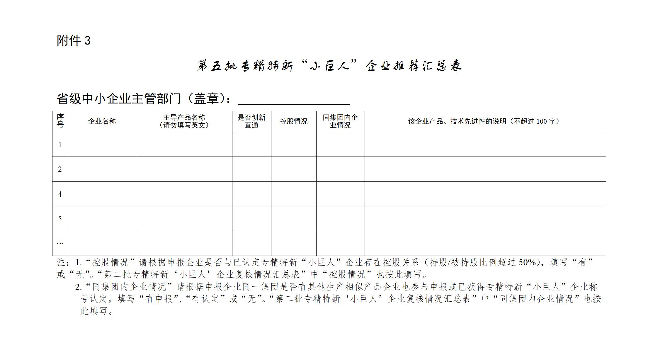 第五批專精特新小巨人企業(yè)推薦匯總表_01.jpg